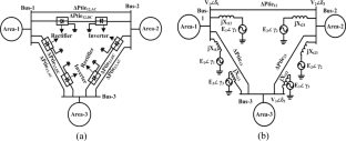 Inertia Emulation Control Strategy of an Accurate Model of HVDC Link in a Multi-area Automatic Generation Control System Integrated Precise Wind Turbine System