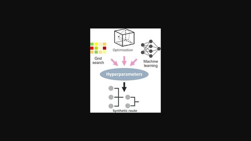 Data-driven approaches for identifying hyperparameters in multi-step retrosynthesis.