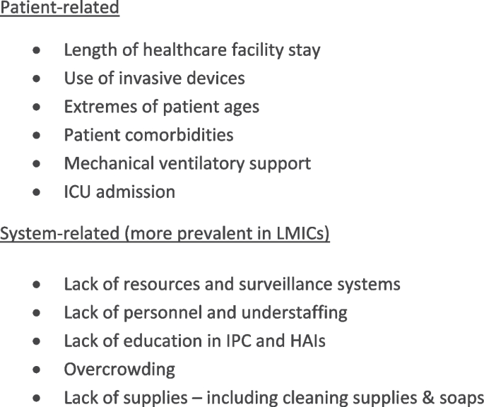 Challenges Facing PICUs in Low- and Middle-Income Countries in the Treatment of Emerging Multidrug-Resistant Organisms: a Review and Perspective from a South African PICU