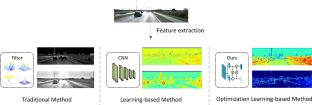 Learning to estimate optical flow using dual-frequency paradigm