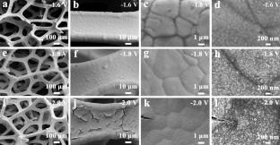 Co-electrodeposition of Ni-La coating on Ni foam for electrocatalytic hydrogen evolution reaction