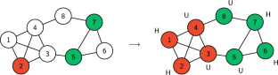 A heuristic algorithm using tree decompositions for the maximum happy vertices problem