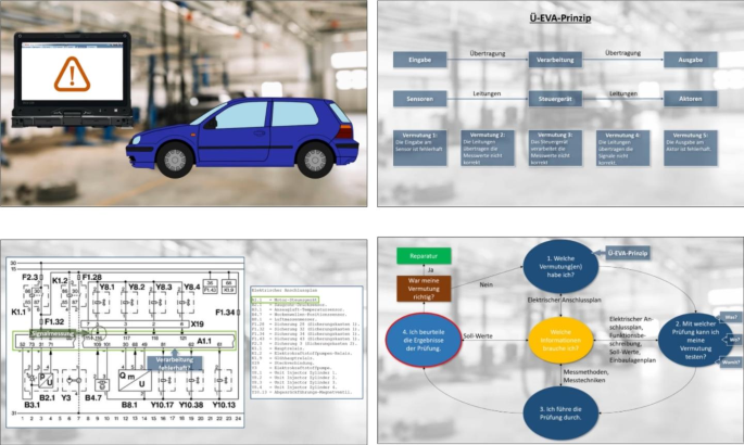 Better self-explaining backwards or forwards? Prompting self-explanation in video-based modelling examples for learning a diagnostic strategy