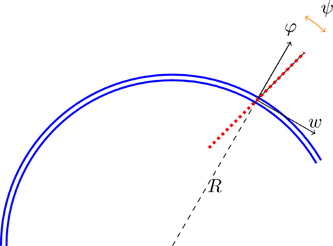 Pointwise stabilization of Bresse systems