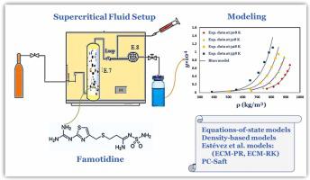 Solubility of famotidine in supercritical carbon dioxide: Experimental measurement and thermodynamic modeling