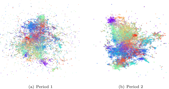 A tale of two roles: exploring topic-specific susceptibility and influence in cascade prediction