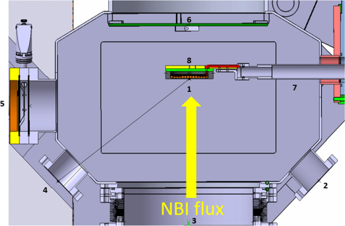 Physics and Technology Research for Liquid-Metal Divertor Development, Focused on a Tin-Capillary Porous System Solution, at the OLMAT High Heat-Flux Facility