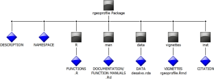 An open-source implementation of geographic profiling methods for serial crime analysis