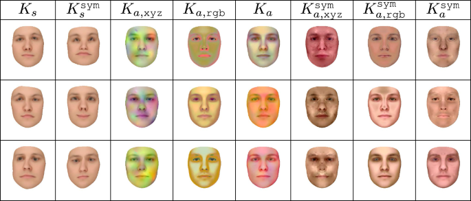 Building 3D Generative Models from Minimal Data