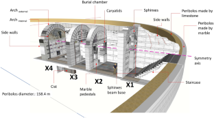 Observations on the Geometry of the Monument at the Kasta Tumulus at Amphipolis