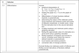 Teachers’ instructional goals and their alignment to the school mathematics curriculum: a case study of the calculus instructional material from a Singapore Pre-University Institution