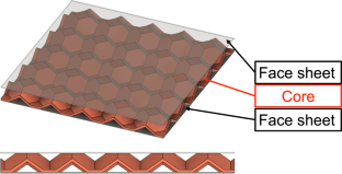 Improving the formability of sandwich sheets by the hydrostatic effect of encapsulated media