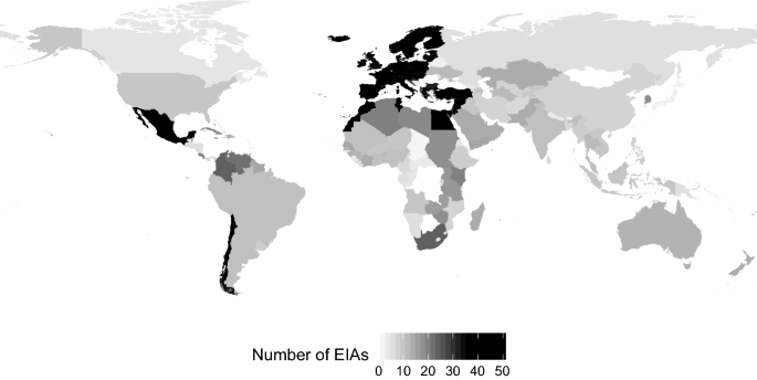 The ties that bind: geopolitical motivations for economic integration