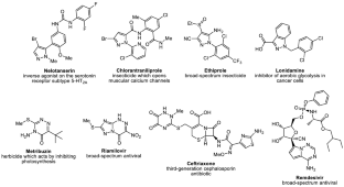 Crystal Structure Analysis of 4-Oxo, 4-hydroxy- and 4-alkyl-7-bromopyrazolo[5,1-c][1,2,4]triazines