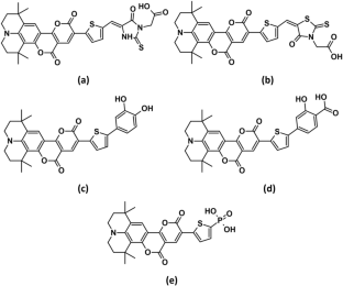 On the study of dye-sensitized solar cells with high light harvesting efficiency and correlation of its chemical reactivity parameters with overall performance