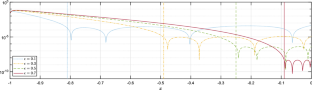 Complete radiation boundary conditions for the Helmholtz equation II: domains with corners