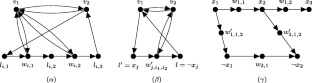 Digraph Coloring and Distance to Acyclicity