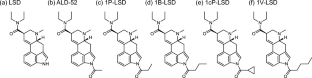 Identification of 1-(thiophene-2-carbonyl)-LSD from blotter paper falsely labeled "1D-LSD".