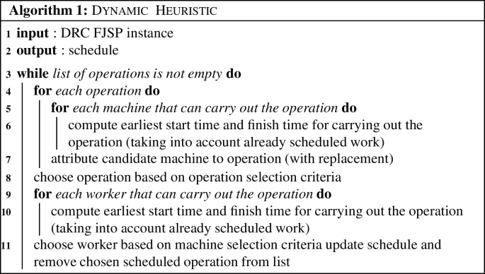 Minimizing total completion time in large-sized pharmaceutical quality control scheduling