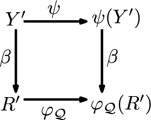 Interior Operators and Their Relationship to Autocatalytic Networks