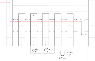 The splay-list: a distribution-adaptive concurrent skip-list