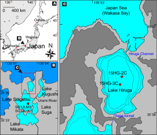 Records of environmental and ecological changes related to excavation in varve sediment from Lake Hiruga in central Japan