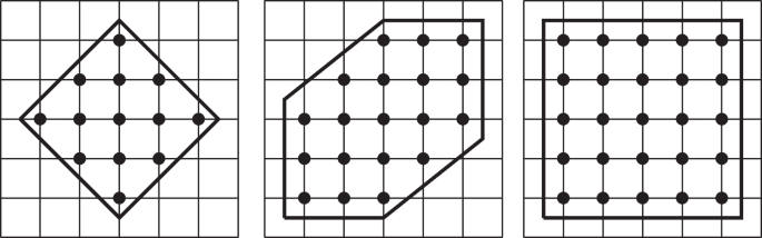 On Forced Periodicity of Perfect Colorings