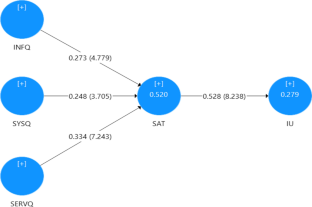 Healthcare professionals satisfaction and AI-based clinical decision support system in public sector hospitals during health crises: a cross-sectional study