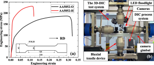 Optimization on Cruciform Specimen Geometries of AA5052 Under Equi-Biaxial Loading: Acquisition of Ultimate Fracture Strain