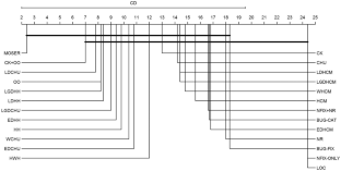 An empirical evaluation of defect prediction approaches in within-project and cross-project context