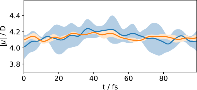 A trajectory surface hopping study of the vibration-induced autodetachment dynamics of the 1-nitropropane anion