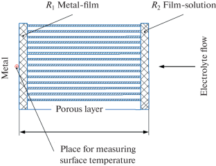 Effect of Passive Oxide Film Structure and Surface Temperature on the Rate of Anodic Dissolution of Chromium-Nickel and Titanium Alloys in Electrolytes for Electrochemical Machining: Part 2. Anodic Dissolution of Titanium Alloys in Nitrate and Chloride Solutions