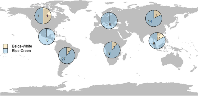 Biogeographic history, egg colouration, and habitat selection in Turdus thrushes (Aves: Turdidae).