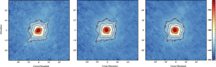 Performance of the polarization leakage correction in the PILOT data