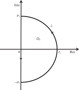 Robust Stability of Linear Delay Systems with Unknown Parameters