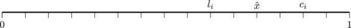 Rationalizable behavior in the Hotelling–Downs model of spatial competition