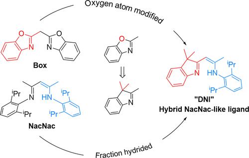 Synthesis of a Novel Hybrid Ligand System Incorporating Classic Moieties through Acylation of 2,3,3-Trimethylindolenine
