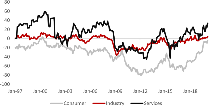 Greece 2010–18: What Could Have Been Done Differently?