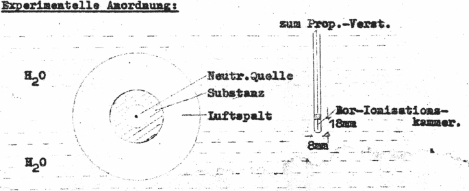 Laboratory Life Instead of Nuclear Weapons: A New Perspective on the German Uranium Club