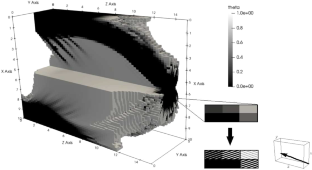 Application of explicit energy bounds in optimization of 3D elastic structures