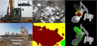 TNES: terrain traversability mapping, navigation and excavation system for autonomous excavators on worksite