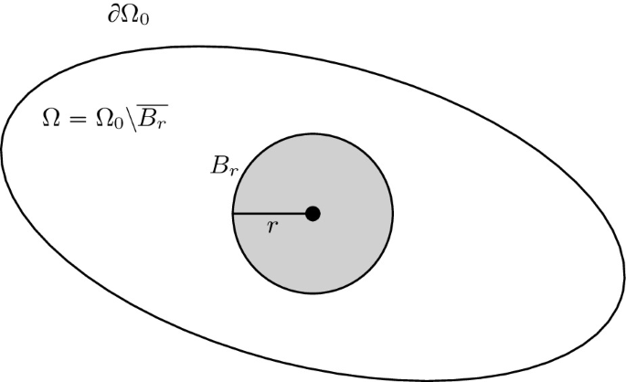 A monotonicity result for the first Steklov–Dirichlet Laplacian eigenvalue