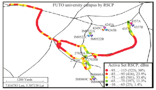 Optimization of Modified Empirical Model in 2.3 GHz Long Term Evolution Network. Case Study of FUTO