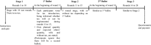 Garnering support for Pigouvian taxation with tax return: a lab experiment