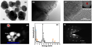 Defect-Mediated Self-Powered Ultraviolet Photodetection of Chemically Tailored Tin-Oxide Nanoparticles