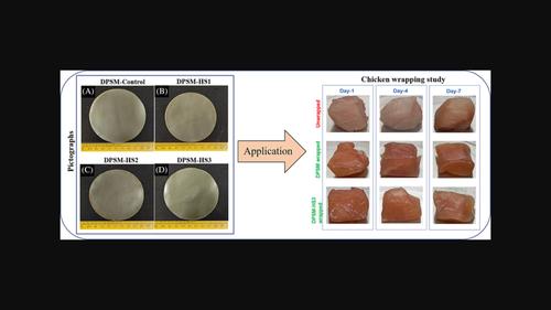 Development and characterization of defatted pumpkin seed meal and halloysite nanoclay composite films for food packaging