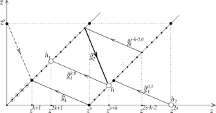 Classification of Singularities of Smooth Functions with a Finite Cyclic Symmetry Group