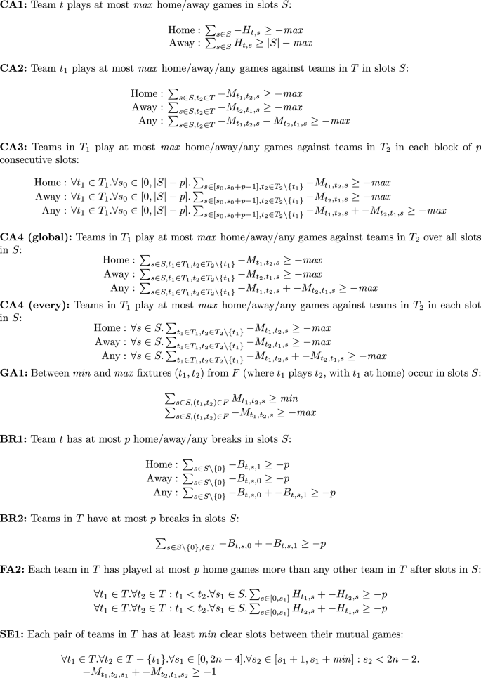 Pseudo-Boolean optimisation for RobinX sports timetabling