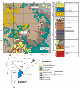 Facies, Geochemistry, and Ceramic Properties of Corumbataí Formation, Upper Permian of Paraná Basin, and its Application in the Ceramic Industry, Brazil