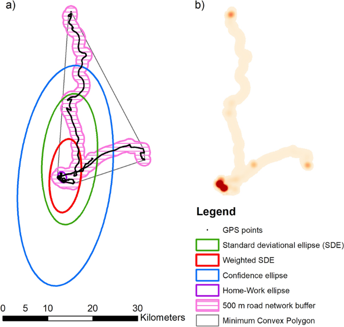 Activity triangles: a new approach to measure activity spaces